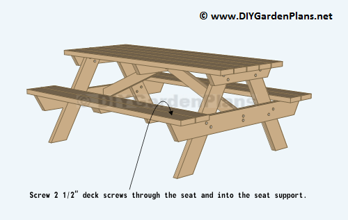 rectangle picnic table plans